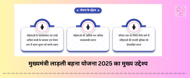 लाड़ली बहना योजना