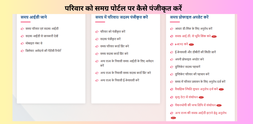 परिवार को समग्र पोर्टल पर कैसे पंजीकृत करें