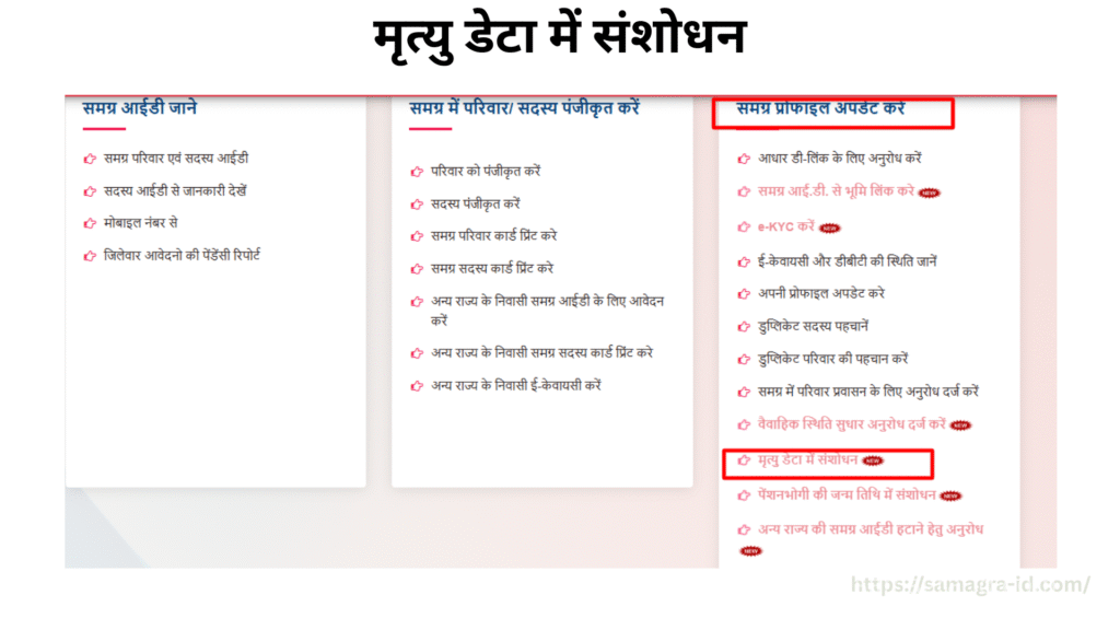 मृत्यु डेटा में संशोधन